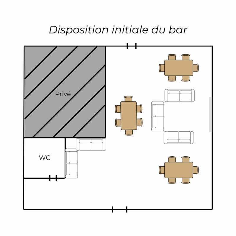 Disposition initiale du bar