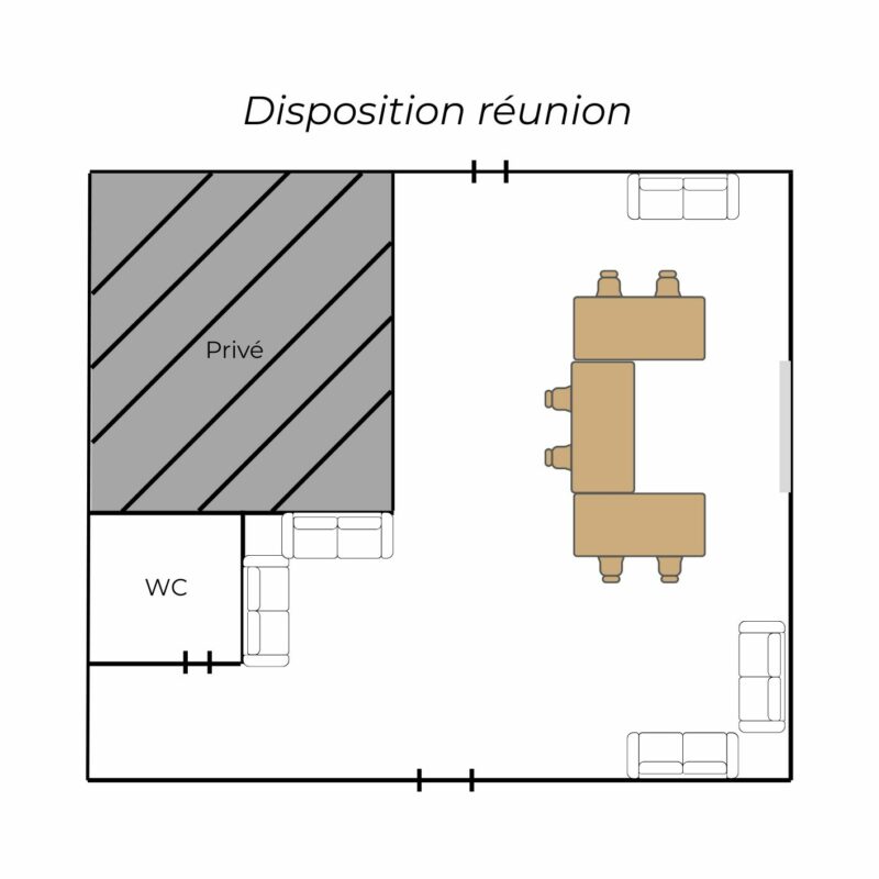 Disposition mode réunion